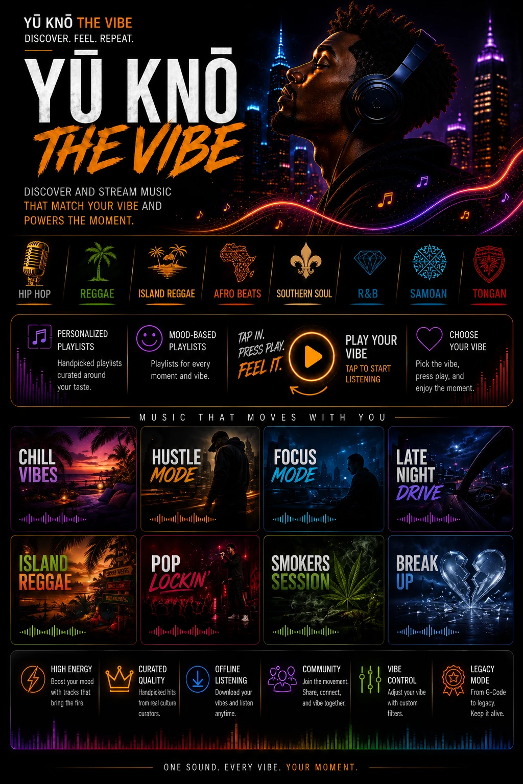 Yū Knō The Vibes promotional artwork